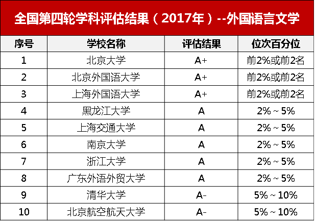 宏观经济学的核心总量_宏观经济学图片(2)