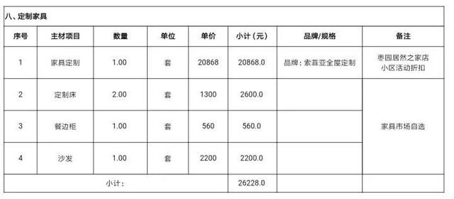 5万3个月装好89㎡新家,附详细主辅材清单 实际花销!