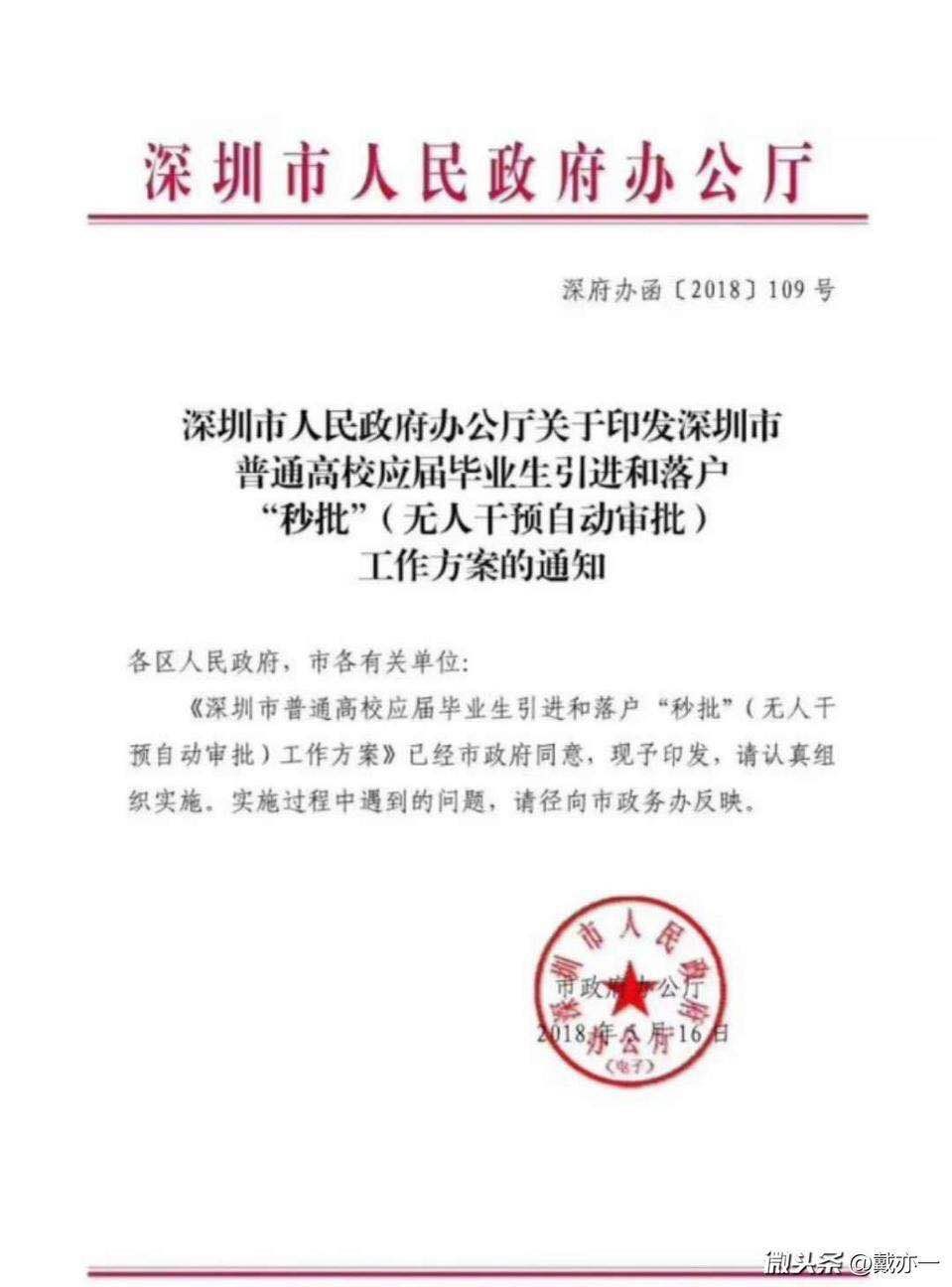 福州人口和学历_福州人口热力图