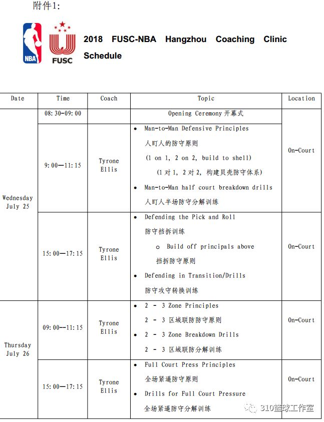 高效篮球教练的福利2018nbafusc校园篮球教练员培训班开班啦