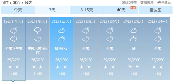 米乐m6端午假节后嘉兴阴雨时段明显增多 周三迎来“夏至”(图1)