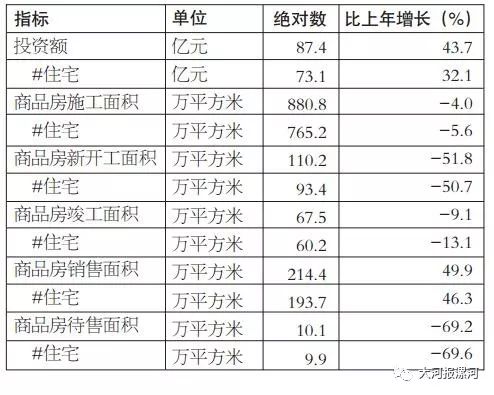 漯河常住人口_漯河火车站图片(3)