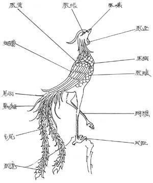 成语景星什么_成语故事图片