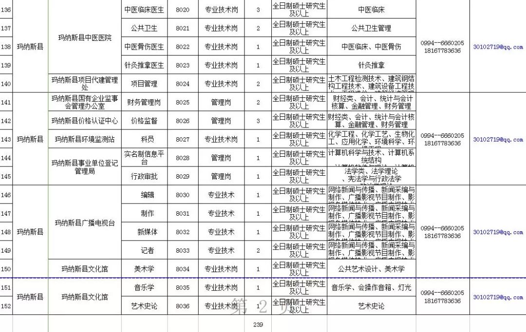 呼图壁人口_呼图壁石门子电站大河截流成功(3)