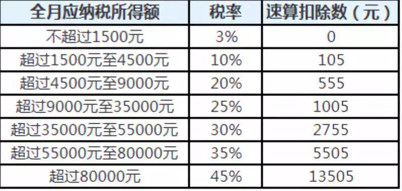 快什么人口_你认为人口增长过快会产生哪些不利影响 人类必须采取什么样的人(2)