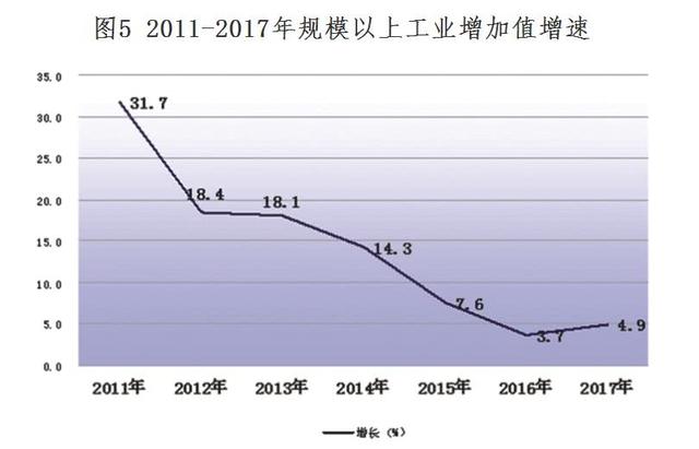 香港人口外溢_香港人口