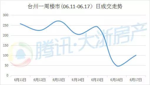 温岭市石粘人口_玉石原石