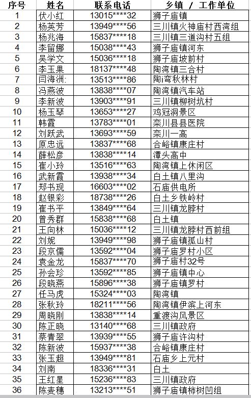 六横镇60周岁以上人口_12周岁以上图片