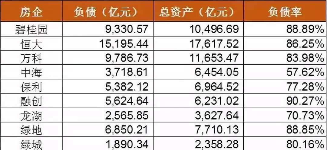 17年各国gdp