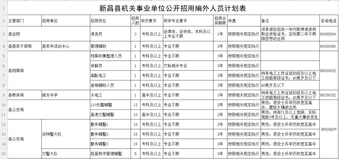 新昌县常住人口_新昌县地图