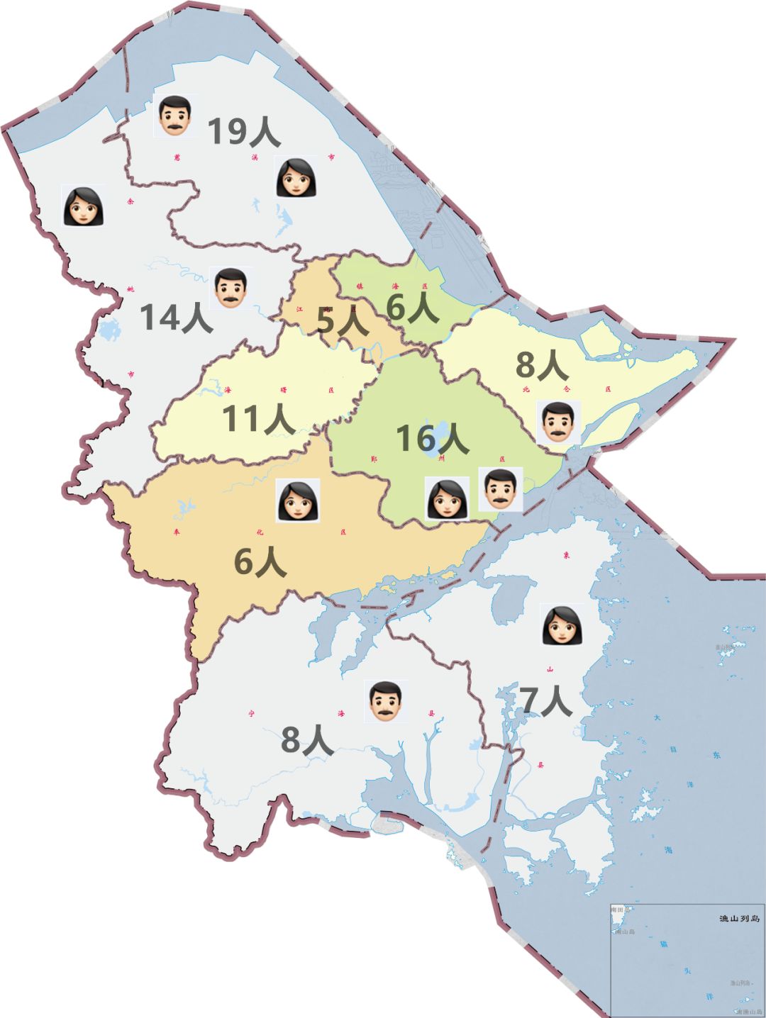 余姚常住人口_这组数据太重要,宁波哪些城区人口在流出,哪些在流入