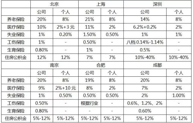 诸暨人口比例_诸暨地图(3)