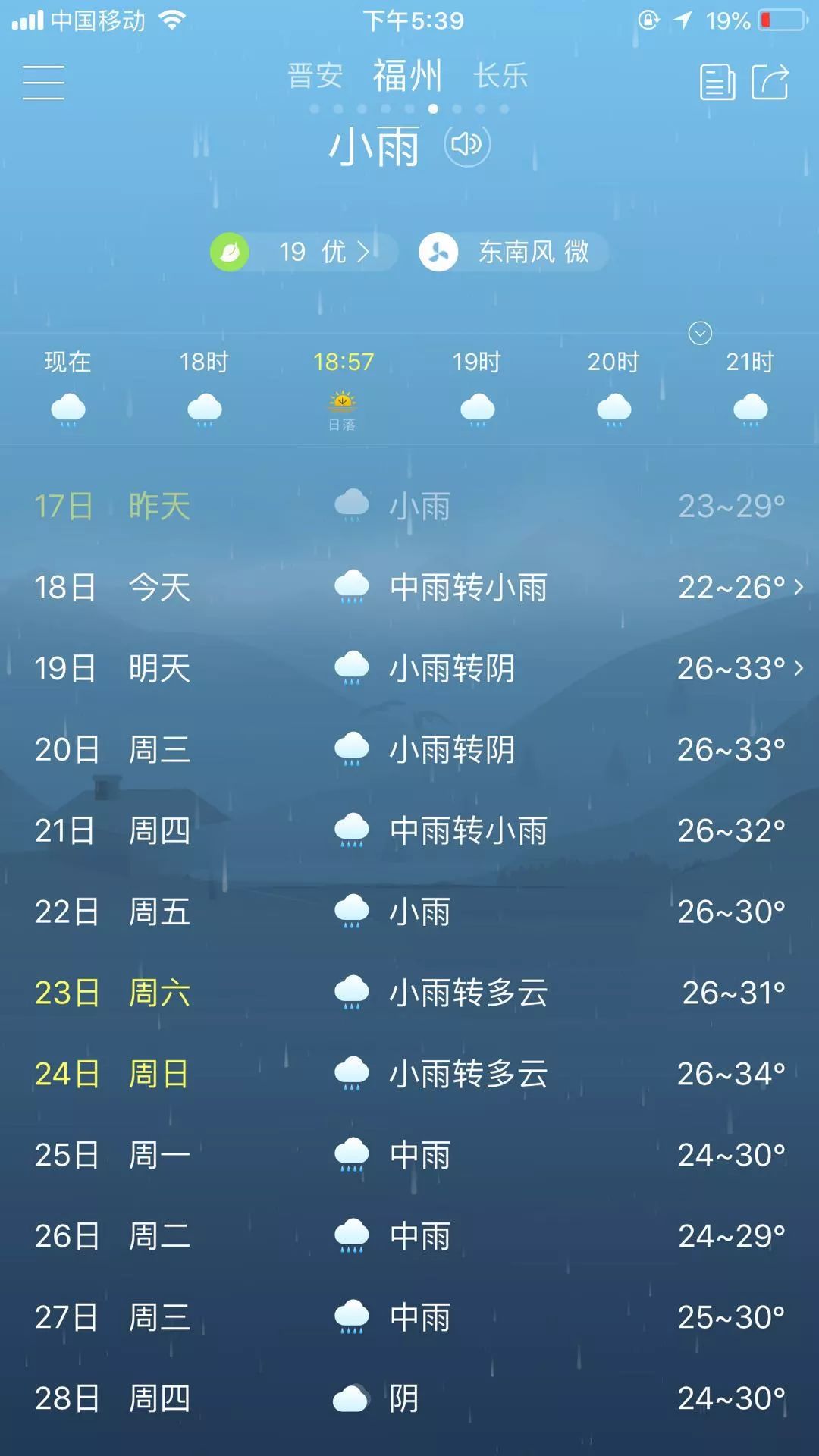 紧急通知!福州这星期全是雨雨雨,明天上班请提前……还有这些坏消息