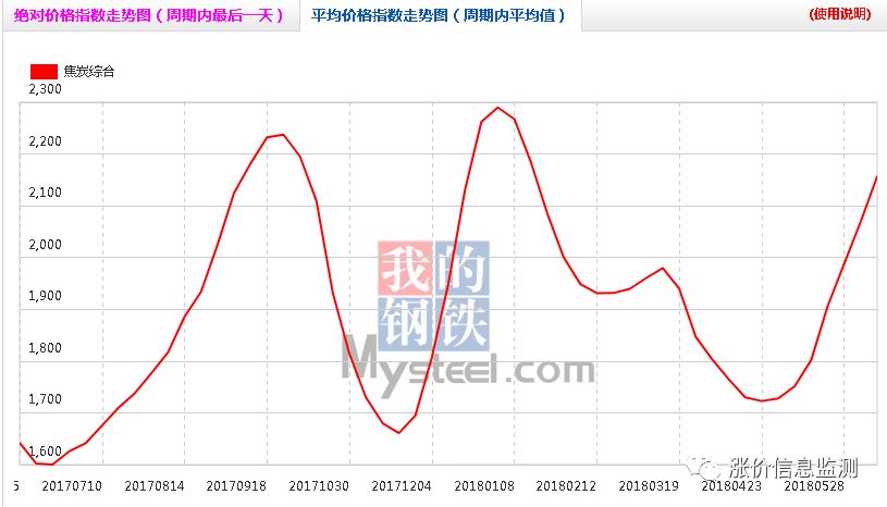 济宁gdp还能反超临沂_敢笑我穷 济宁临沂徐州,强势杀入2020年全国GDP60强(3)