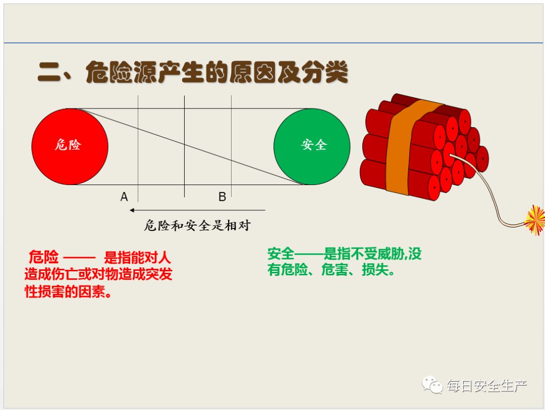 危险源辨识与隐患排查培训经典版ppt