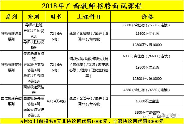 博白县有多少常住人口_博白县地图(3)