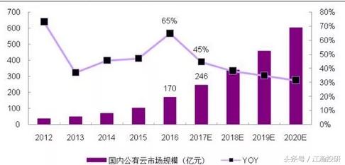 人口因素是市场细分中的什么_白带是什么图片