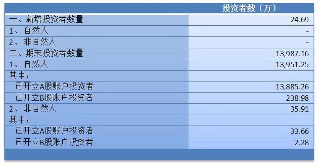 财政支出与经济总量呈正相关_中国财政支出比例图(3)