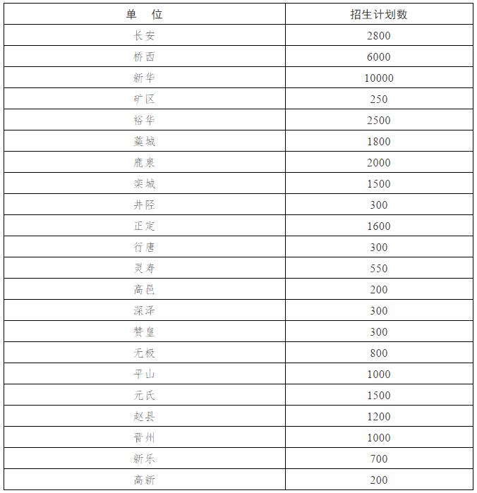 总人口对照名词解释_下表基因工程中有关基因操作的名词及对应的内容.正确的(2)