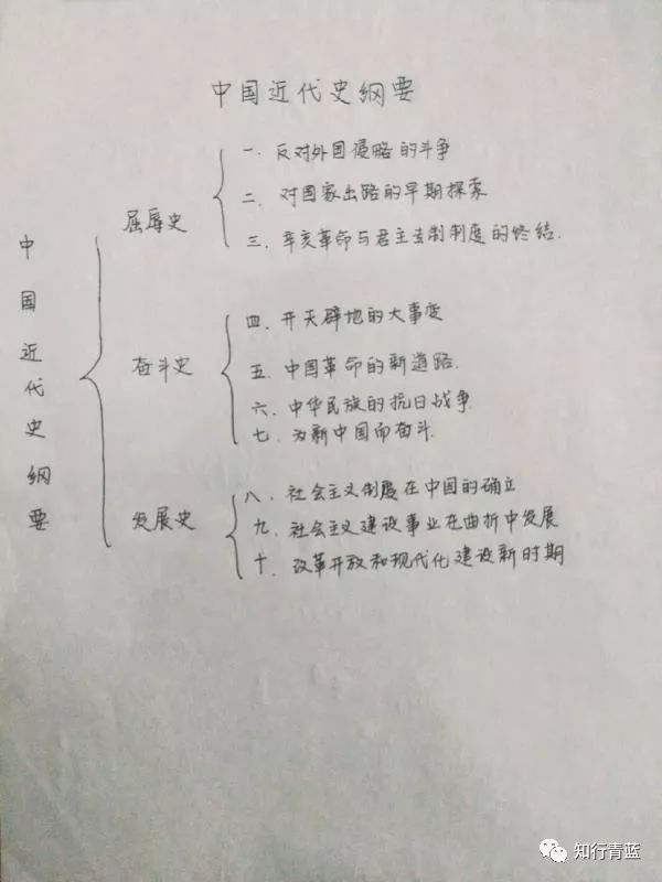 抱一抱简谱_抱一抱卡通图片(2)