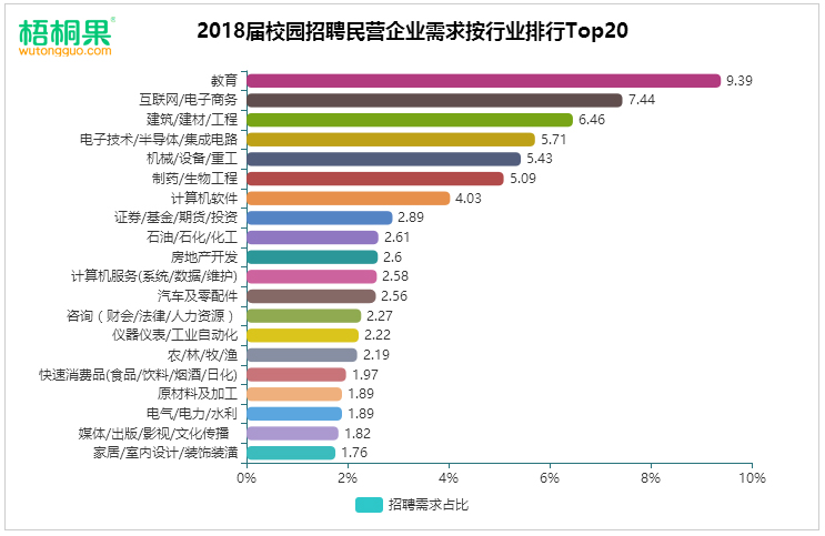 许昌民营企业gdp占比_2020湖北省民营企业100强名单 入围门槛29.17亿元