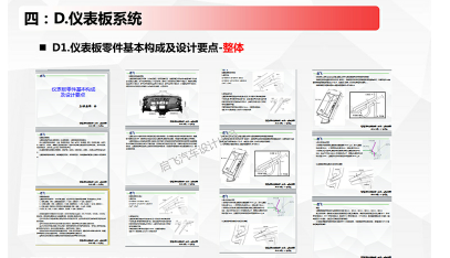 catia汽車內外飾設計資料（汽車內外飾設計實戰乾貨分享） 科技 第7張