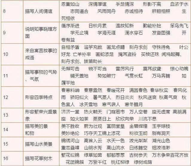 苦什么什么言成语_成语故事简笔画(2)