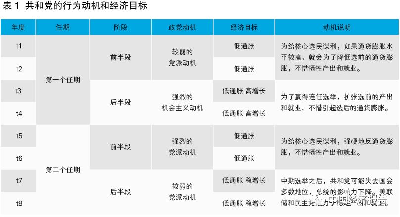 美国2024年GDP增长率预测_中国gdp超过美国预测