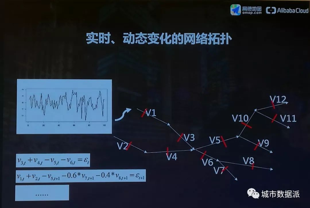 升级为城市人工智能中枢?阿裏云et城市大脑宣布全面开放平台ai能力!