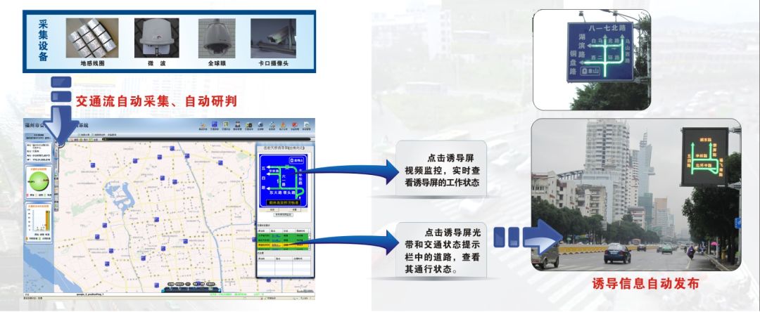 数据和经验_经验和数据哪个重要_大数据优质经验