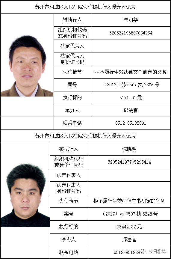 相城区最新一批老赖名单90后老赖开始出道