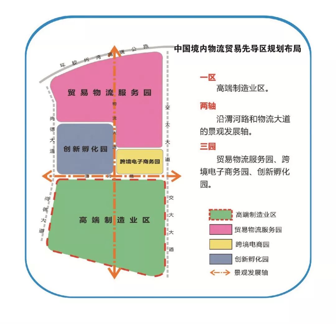 上海合作组织经济和人口总量占全球