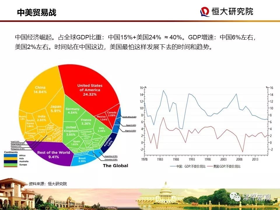 人口推演_沙盘推演