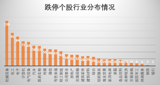 延迟退休会加速人口暴跌_延迟退休(3)