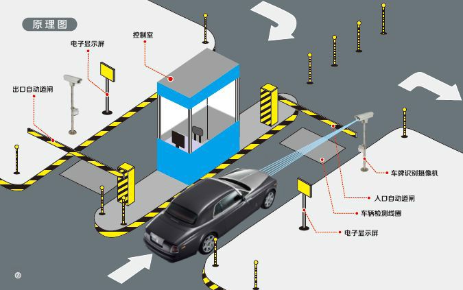 黄浦江沿岸黄金地段,居然能"一键停车"?