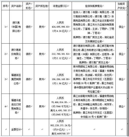 金汇人口_奉贤未来的轨交 BRT 新城规划 新建公园 区委书记告诉你