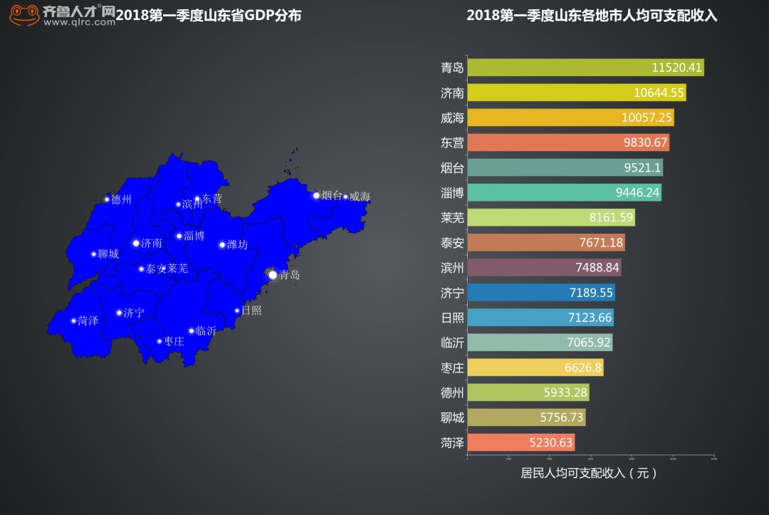 淄博县人口数_淄博总人口数及各区县人口数(2)