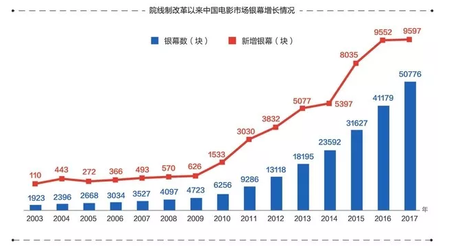 中国经济总量已经跃居世界( )_中国世界文化遗产(3)