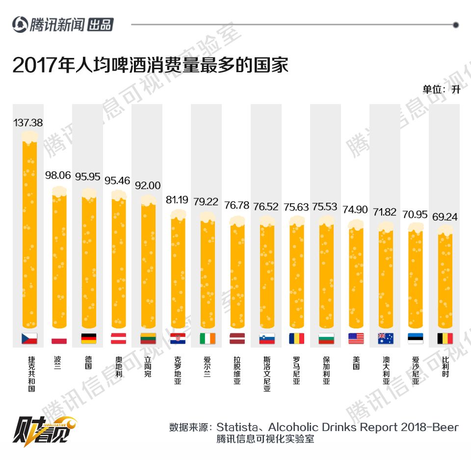 各国人口平均多少岁_各国国旗(3)