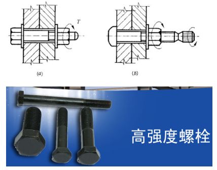 扭剪型高强度螺栓连接副应采用专业电动扳手施拧.