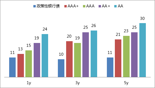 江南村人口数_人口老龄化图片(3)