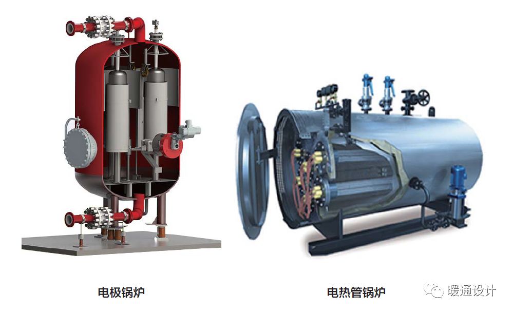 常用锅炉图解