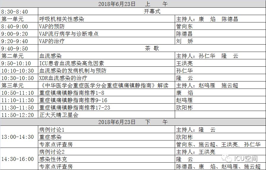 2018-5-7 会议时间:2018年 6 月2 3 日 会议地点:嘉兴龙之梦大酒店