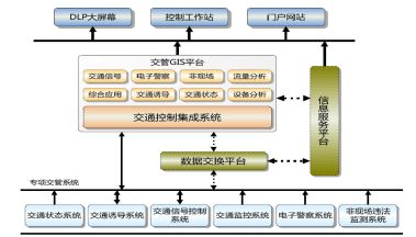 大数据优质经验_数据和经验_经验和数据哪个重要