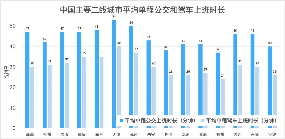 中国人口危机有多严重_汉族有多人口