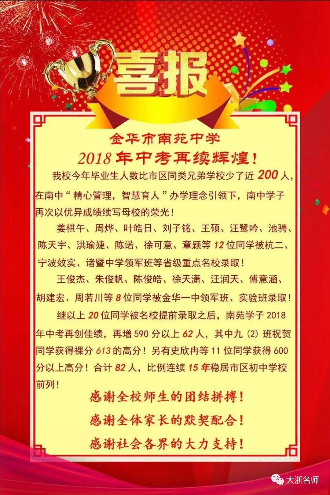 喜报南苑中学二继吴若曦,董昱被金华一中领军班录取,雷阳被宁波镇海