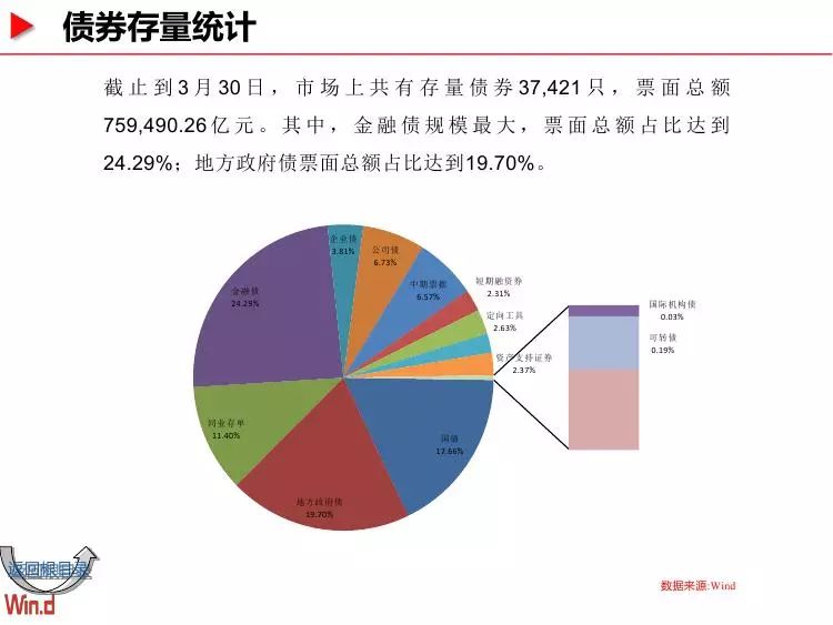 季度gdp算法_2020年,日本靠什么吸引4000万外国游客(3)