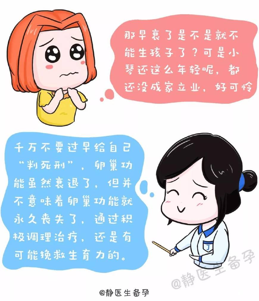 卵巢早衰如何恢复生育力?