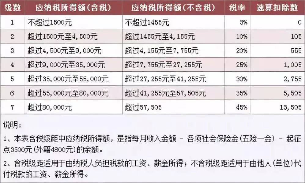 纳税人口是多少_疫后经济政策思考 回归经济核心逻辑 聚焦高质量发展