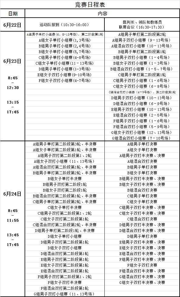 2018年全国东西南北中羽毛球大赛"曼丁斯杯"选拔赛竞赛日程表公布!